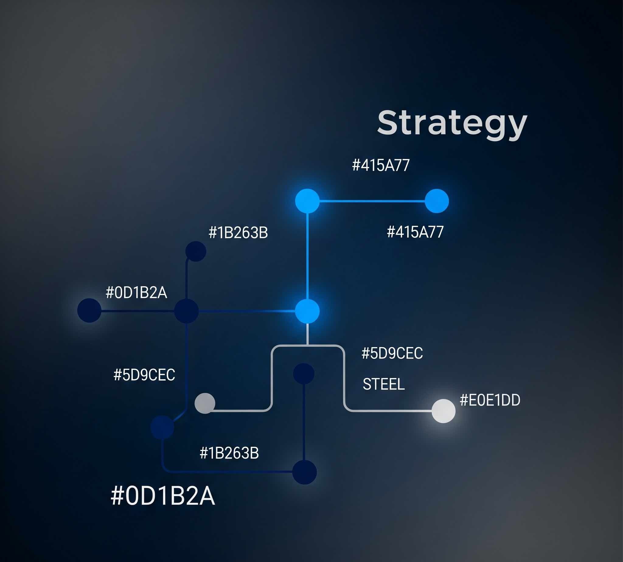 Symbolbild für Spielstrategien.